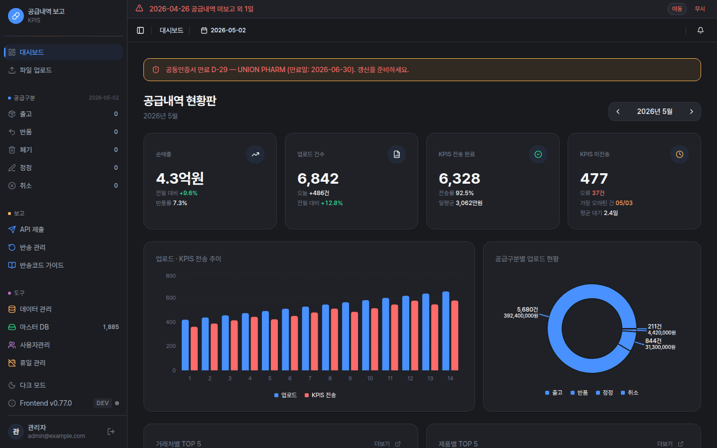 KPIS DSR 스크린샷