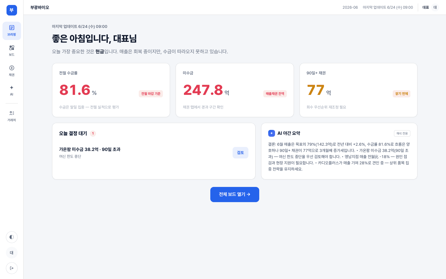 PharmKPI Exec 스크린샷