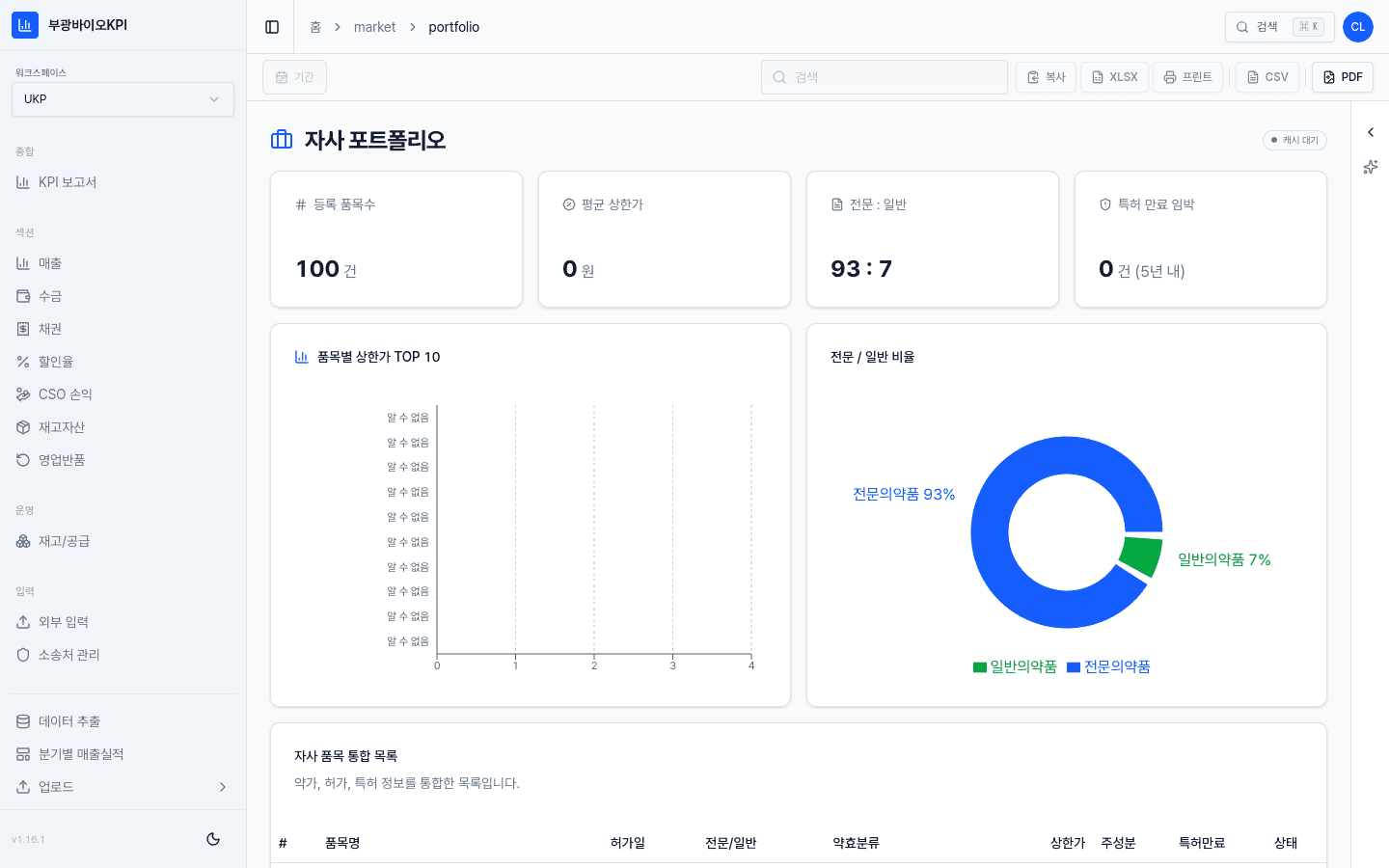 영업전략포털 스크린샷